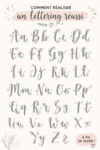 Un exemple coloré de lettering créatif sur fond blanc.