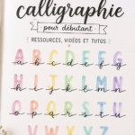 Un ensemble d’outils de calligraphie et de lettres élégamment calligraphiées.