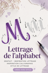 Exemple de lettering créatif avec différentes polices et styles utilisés.