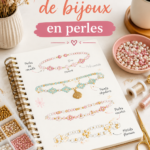 Femmes créant des bijoux en perles avec des schémas étalés devant elles.