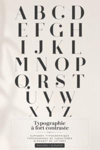 Un échantillon de typographies avec des différences de contraste.